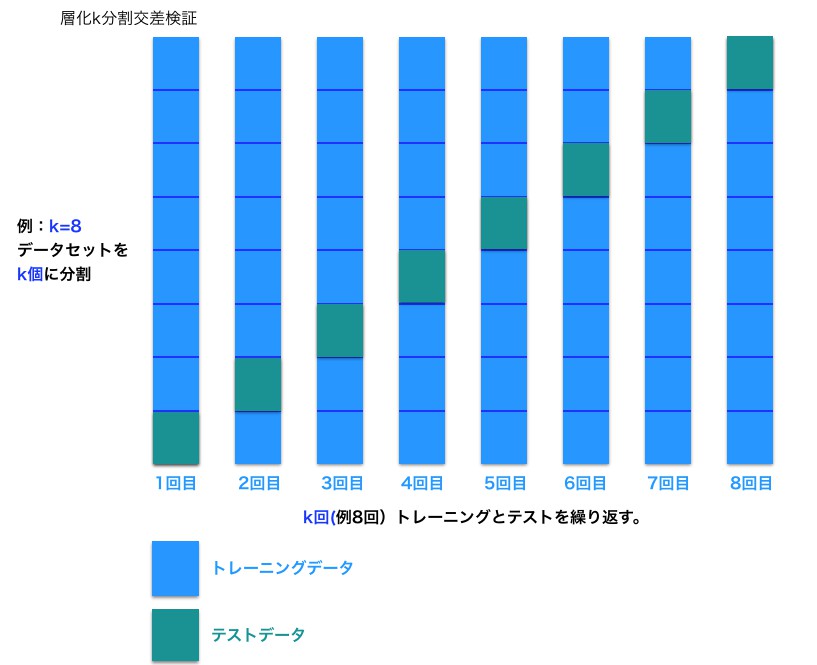 https://images.pyq.jp/repo/prod/ml_tree_15/ml_tree_15_1_1.jpg